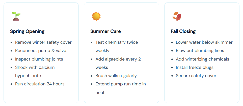 Seasonal Pool Maintenance Tasks