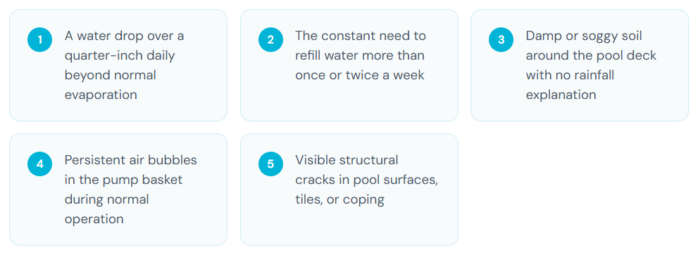 symptoms of pool water loss