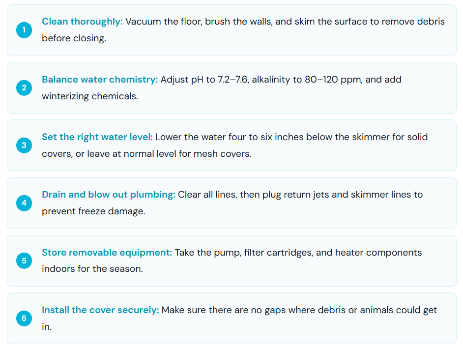 Step-by-Step Pool Closing and Winter Maintenance